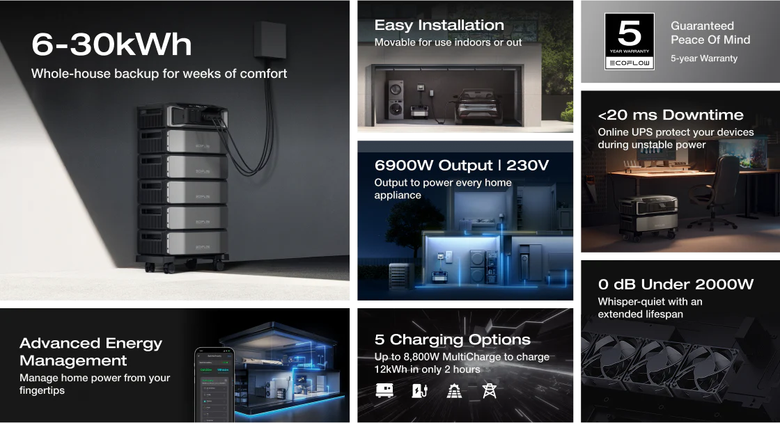 EcoFlow-DELTA-Pro-Ultra-01