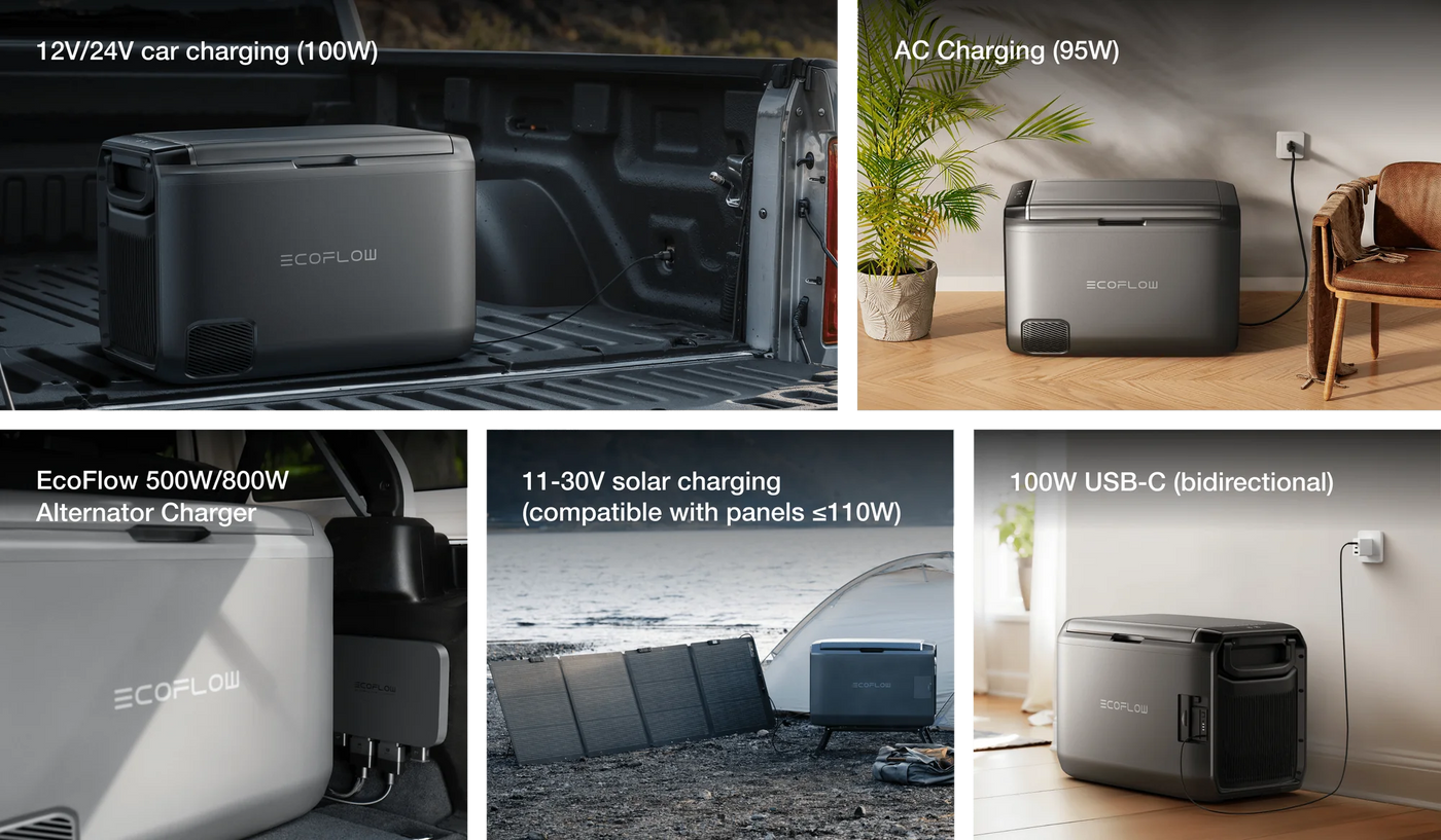 EcoFlow GLACIER Classic Portable Fridge Freezer Coolness