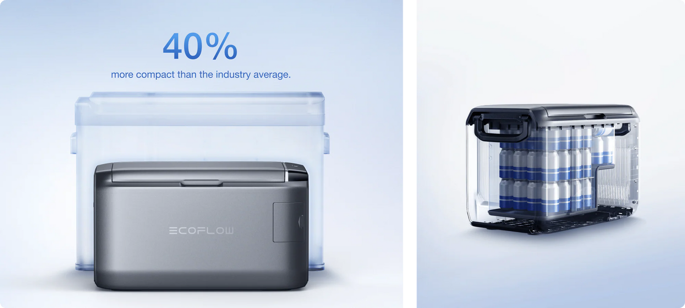 EcoFlow GLACIER Classic Portable Fridge Freezer Sized