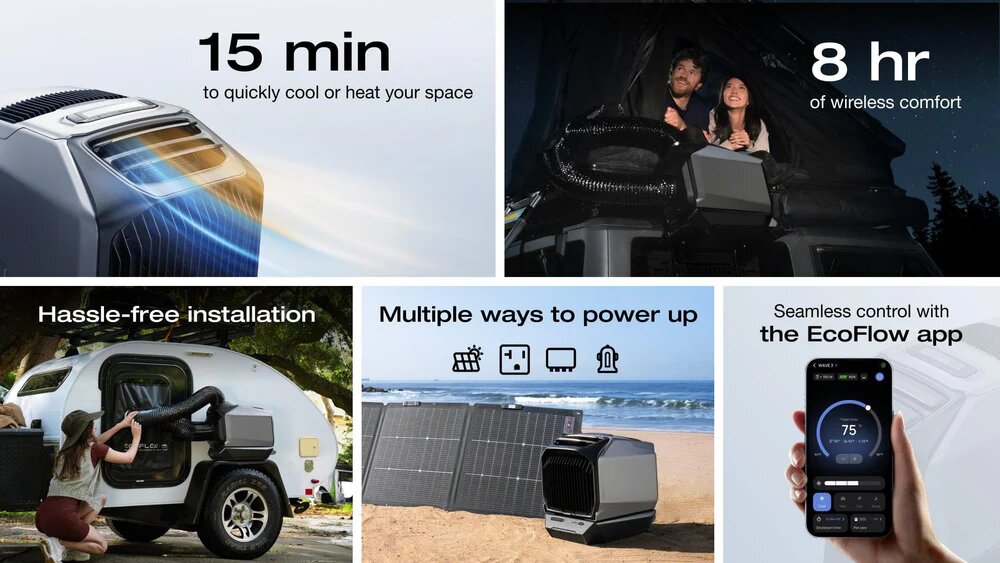 EcoFlow WAVE 3 Portable Air Conditioner13