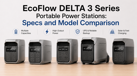 delta series pps