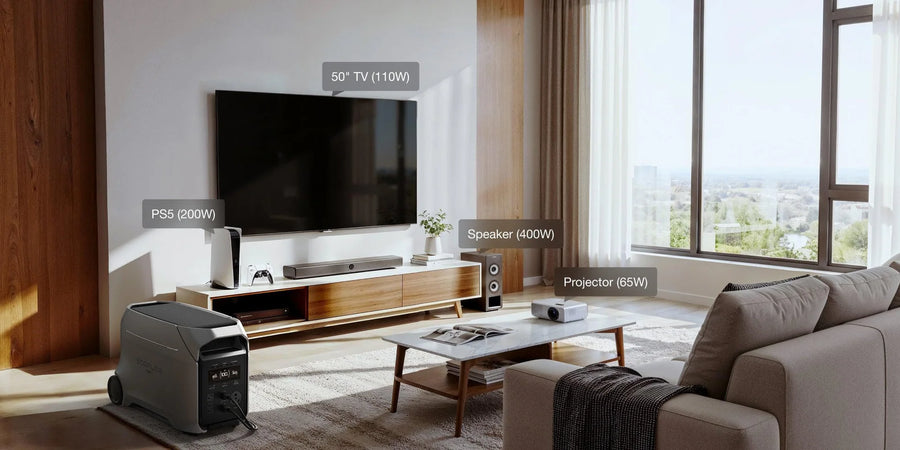 EcoFlow DELTA 3 Ultra Plus living room backup power