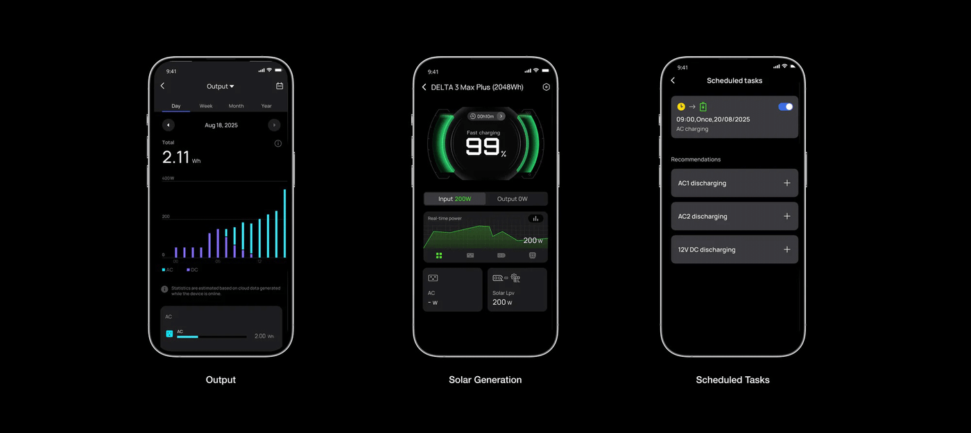 EcoFlow DELTA 3 Max Plus app dashboard and energy management