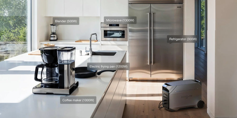 EcoFlow DELTA 3 Ultra Plus powering kitchen appliances