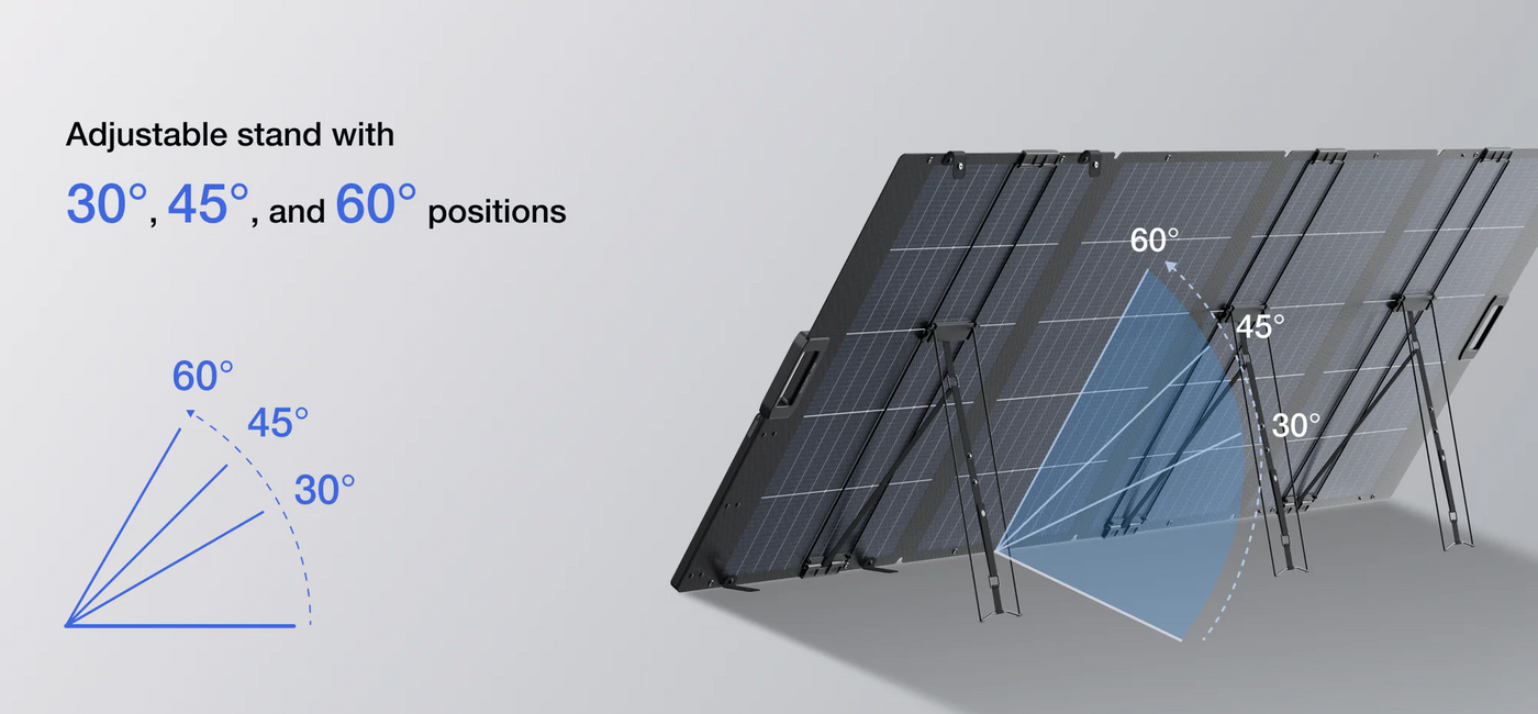 EcoFlow 400W Lightweight Portable Solar Panel built-in XT60i cable and various outdoor environments