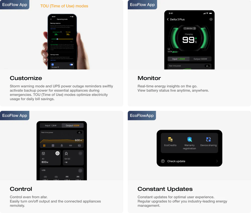 EcoFlow DELTA 3 Plus app dashboard and energy management