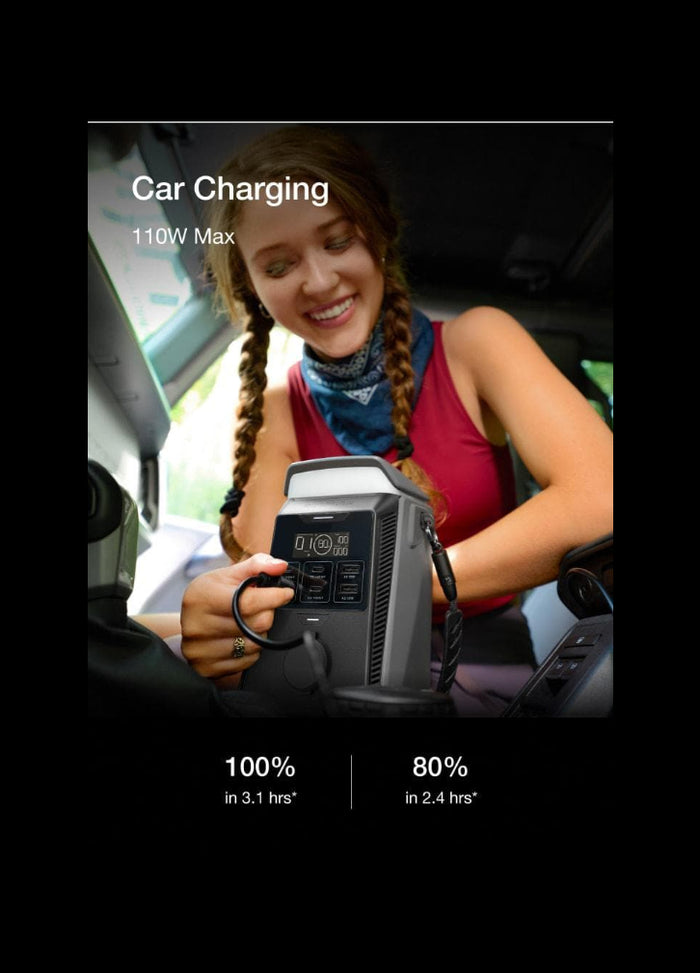Woman using a portable power station to charge her car, with text indicating charging details.