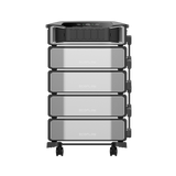 EcoFlow DELTA Pro Ultra