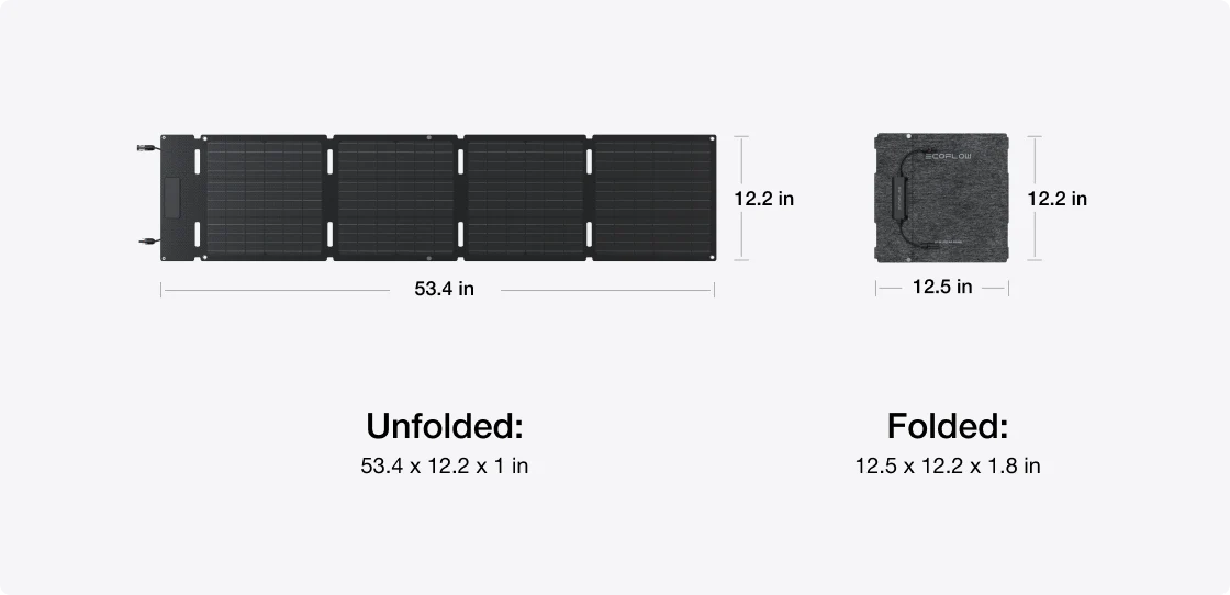 EcoFlow_60W_Portable_Solar_Panel_Type-C11