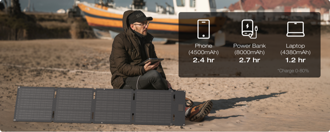 EcoFlow_60W_Portable_Solar_Panel_Type-C2