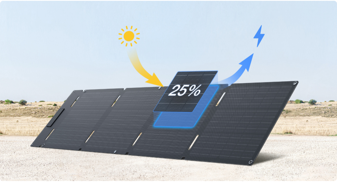 EcoFlow_60W_Portable_Solar_Panel_Type-C4