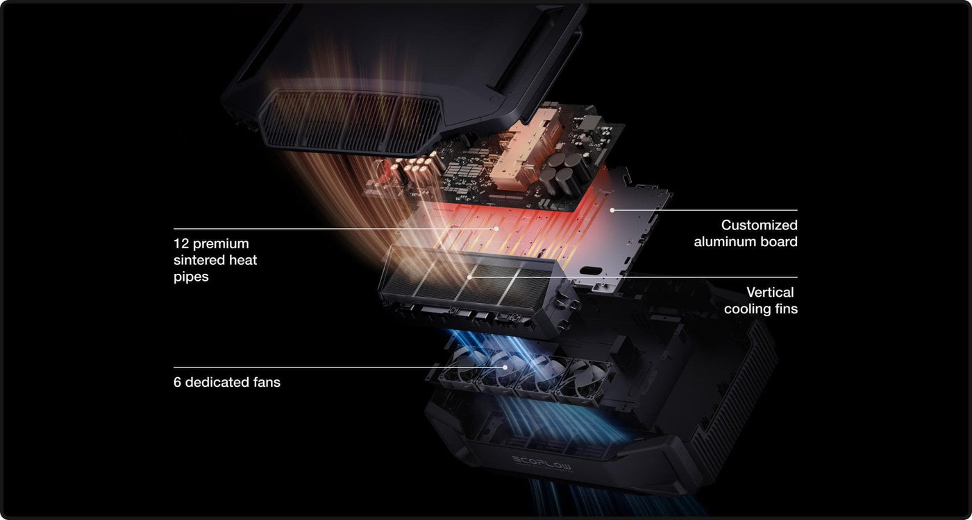 EcoFlow_DELTA_Pro_Ultra_X-Cooling