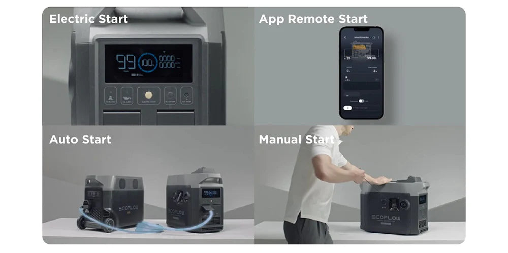 EcoFlow Dual Fuel Smart Generator7