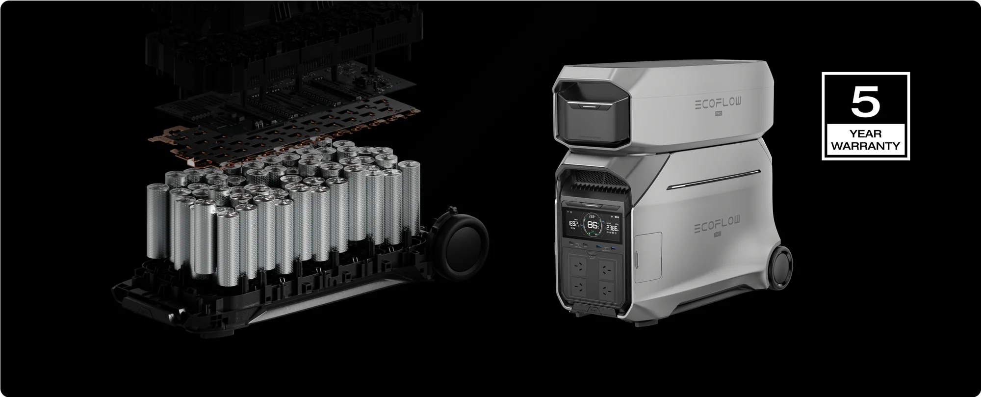 EcoFlow DELTA Pro 3 Smart Extra Battery automotive grade LFP cells with 5 year warranty
