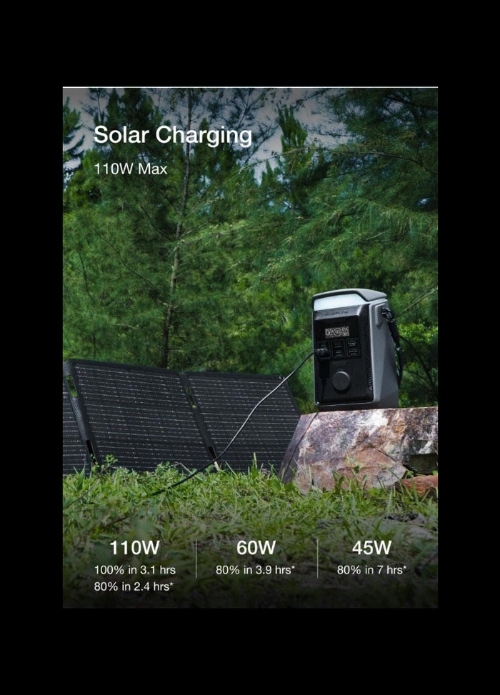 Solar panel and power station with charging specifications in a forest setting