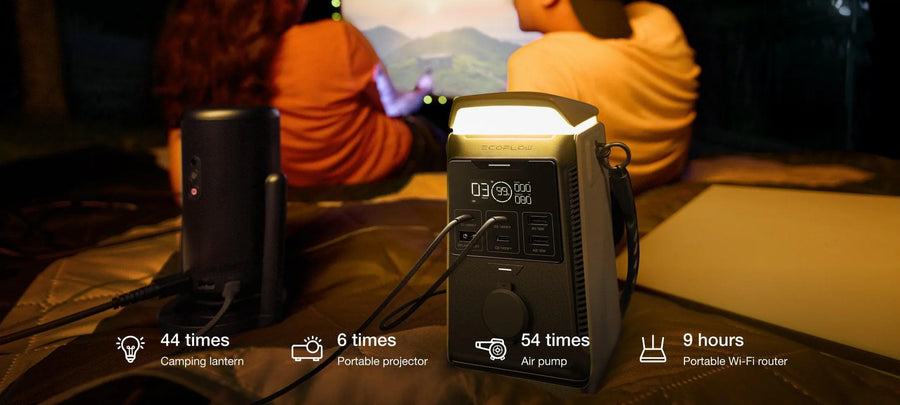 EcoFlow TRAIL Plus 300 DC for tent camping