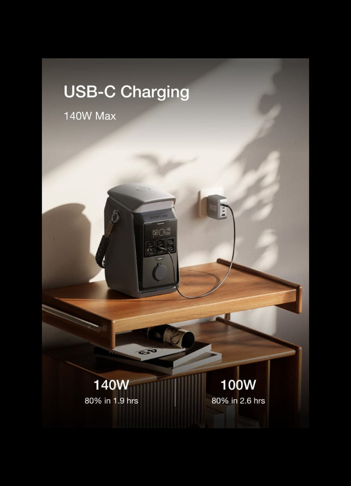 USB-C charging device on a wooden surface with power outlet and cable, showing charging speeds.